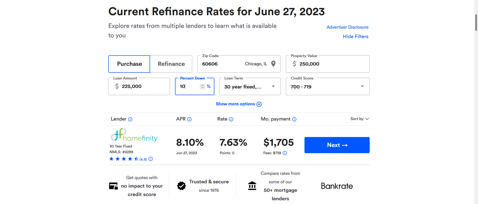 todays home mortgage interest rate